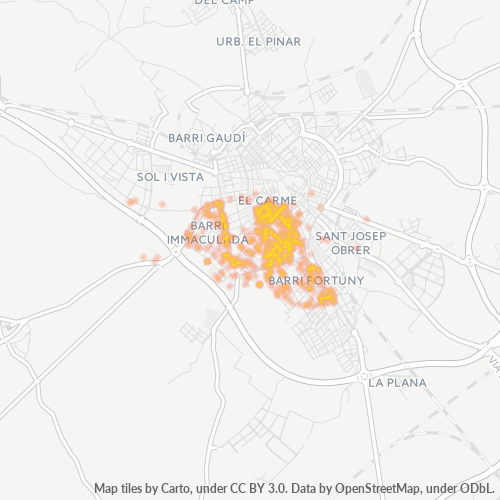 Bedrijfsconcentratie in Postcode 43205 - Reus (Catalonië)