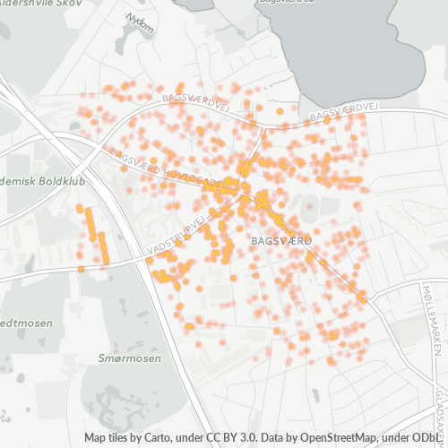 Dami ng Negosyo sa Postal Code 2880 - Bagsværd, Region Hovedstaden
