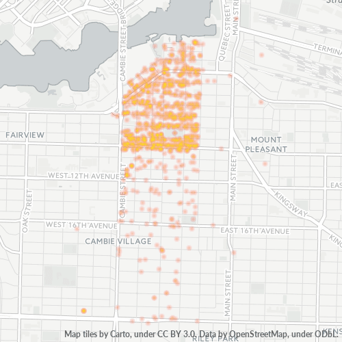 Bedrijfsconcentratie in Postcode V5Y - Vancouver, Brits-Columbia