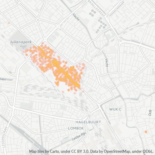 Dami ng Negosyo sa Postal Code 3551 - Utrecht, Provincie Utrecht