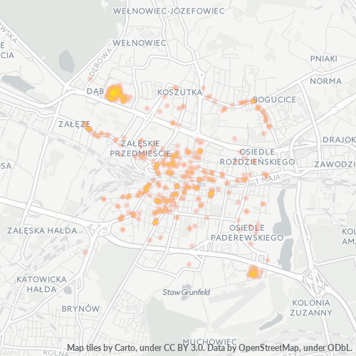 Bedrijfsconcentratie in Postcode 40-959 - Katowice, Woiwodschap Silezië