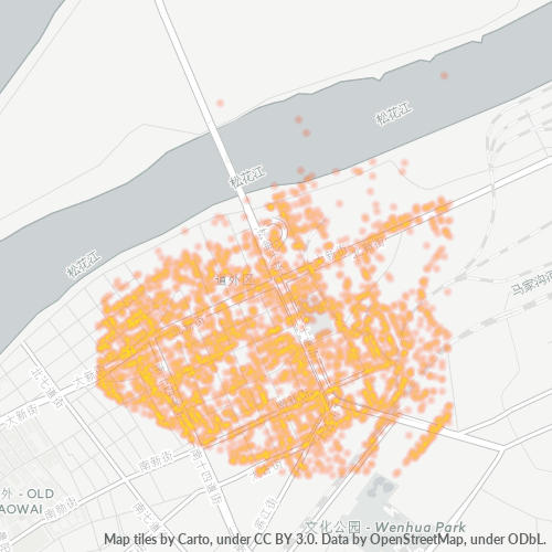 Dami ng Negosyo sa Postal Code 150027 - Harbin, Heilongjiang