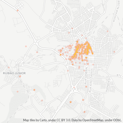 Dami ng Negosyo sa Postal Code 18603-000 - Botucatu, São Paulo