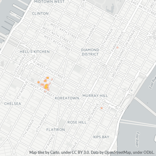 Bedriftskonsentrasjon i Postnummer 10121 - New York, New York (delstat)