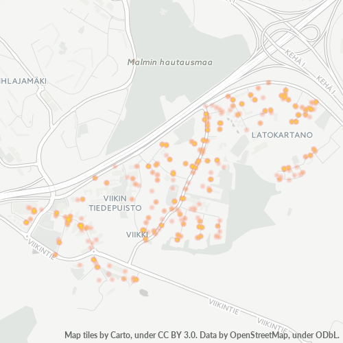 Dami ng Negosyo sa Postal Code 00790 - Vallila, Uusimaa