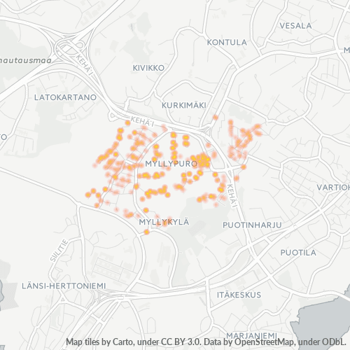 Dami ng Negosyo sa Postal Code 00920 - Vallila, Uusimaa
