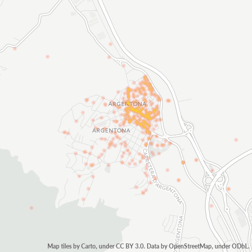 Bedrijfsconcentratie in Postcode 08310 - Argentona, Catalonië