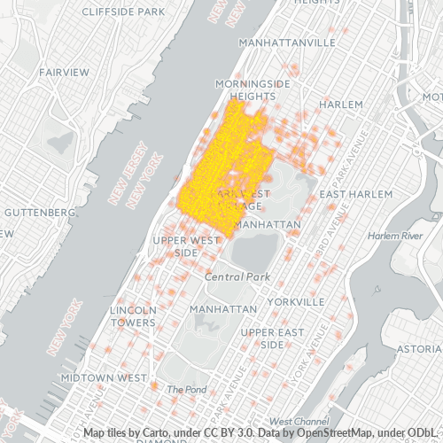 Bedriftskonsentrasjon i Postnummer 10025 - New York, New York (delstat)