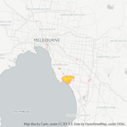 Dami ng Negosyo sa Postal Code 3194 - Mentone, Victoria