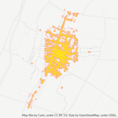 Dami ng Negosyo sa Postal Code 041000 - Linfen, Shanxi