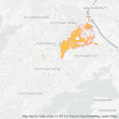 Bedrijfsconcentratie in Postcode 70190 - Stuttgart, Baden-Württemberg