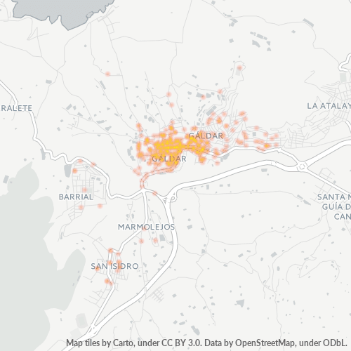 Bedrijfsconcentratie in Postcode 35460 - Gáldar, Canarische Eilanden