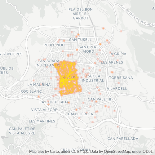 Bedrijfsconcentratie in Postcode 08221 - Terrassa, Catalonië