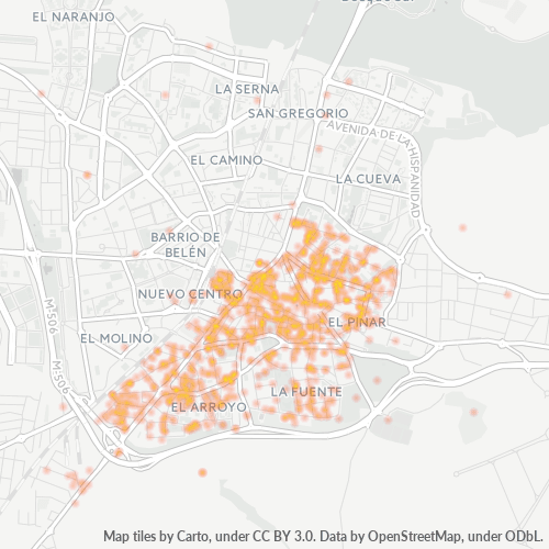 Bedrijfsconcentratie in Postcode 28944 - Fuenlabrada, Madrid (autonome gemeenschap)
