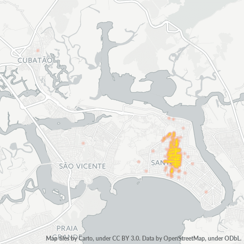 Dami ng Negosyo sa Postal Code 11050-000 - Santos, São Paulo