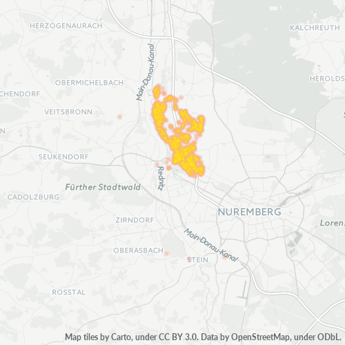 Konsentrasi Perniagaan di Poskod 90765 - Fürth, Bavaria