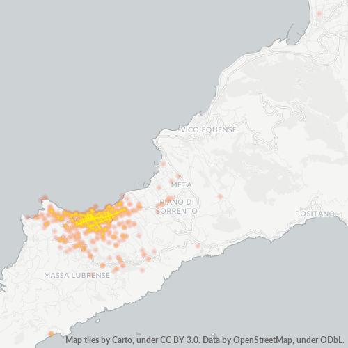 Bedrijfsconcentratie in Postcode 80067 - Italië