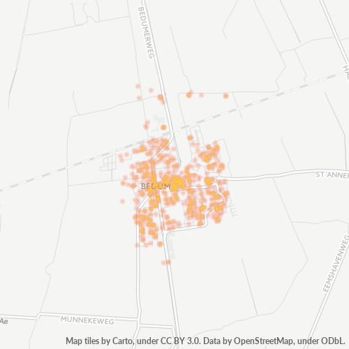Dami ng Negosyo sa Postal Code 9781 - Bedum, Provincie Groningen