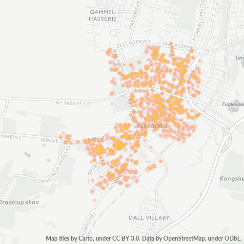 Dami ng Negosyo sa Postal Code 9200 - Skalborg, North Denmark Region