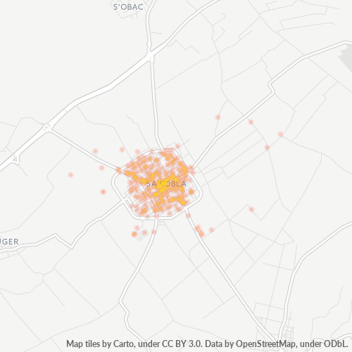 Bedrijfsconcentratie in Postcode 07420 - Sa Pobla, Balearen