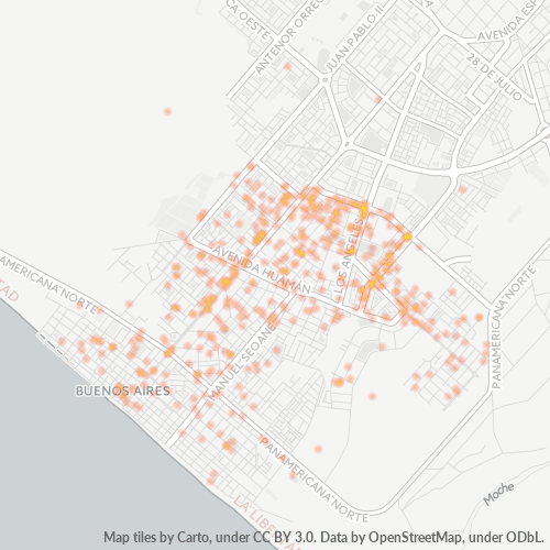 Dami ng Negosyo sa Postal Code 13009 - Trujillo, La Libertad