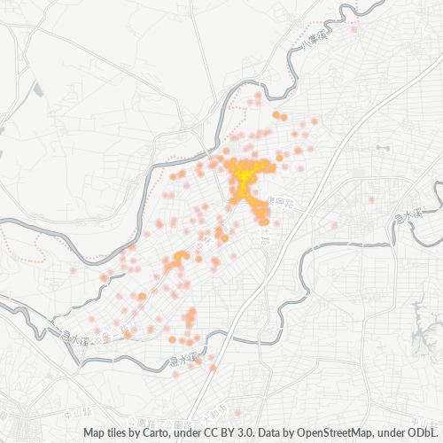 Business Concentration in Postal Code 737 - Taiwan