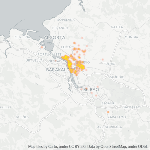 Bedrijfsconcentratie in Postcode 48950 - Erandiogoikoa, Baskenland (autonome regio)