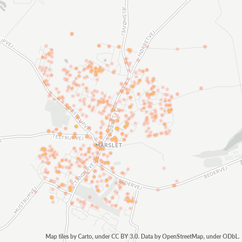 Dami ng Negosyo sa Postal Code 8320 - Mårslet, Region Midtjylland