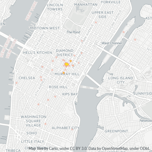 Bedriftskonsentrasjon i Postnummer 10165 - New York, New York (delstat)