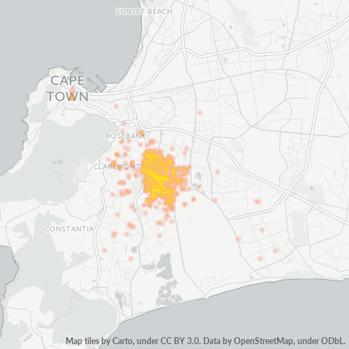 Bedrijfsconcentratie in Postcode 7780 - Kaapstad, West-Kaap