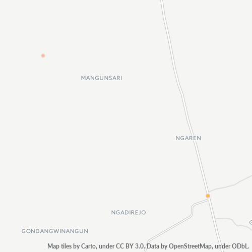 Dami ng Negosyo sa Postal Code 57681 - Wonogiri, Provinsi Jawa Tengah
