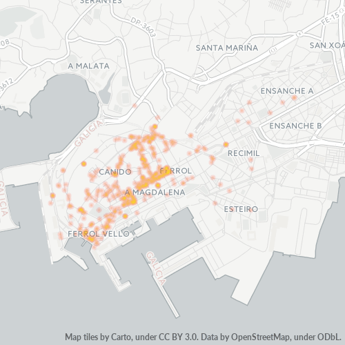Dami ng Negosyo sa Postal Code 15401 - Ferrol, Galicia (Espanya)