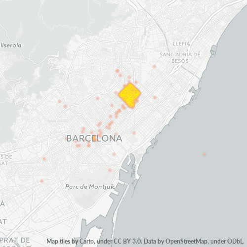 Mkusanyiko wa Biashara katika Posta 08026 - Barcelona, Catalunya