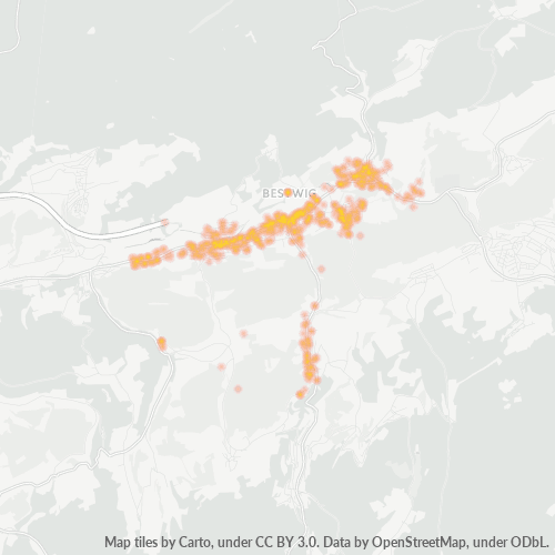 Business Concentration in Postal Code 59909 - Bestwig, North Rhine-Westphalia