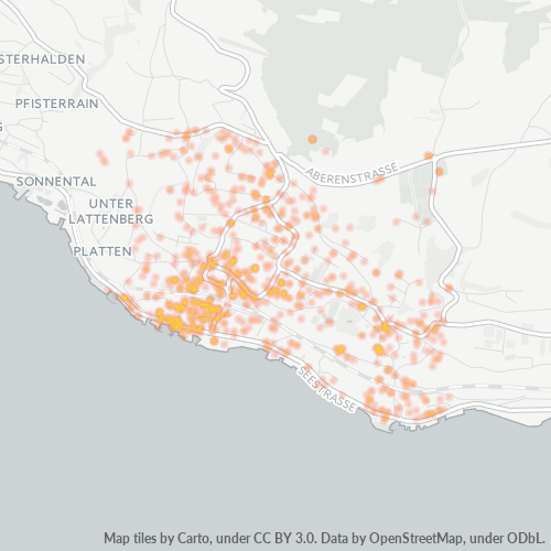 Dami ng Negosyo sa Postal Code 8712 - Stäfa, Kanton Zürich