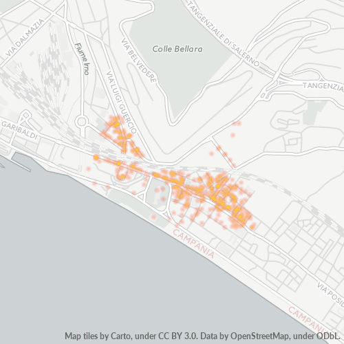 Dami ng Negosyo sa Postal Code 84127 - Salerno, Campania