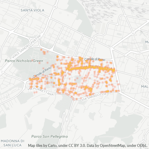 Dami ng Negosyo sa Postal Code 40134 - Bologna, Emilia-Romagna