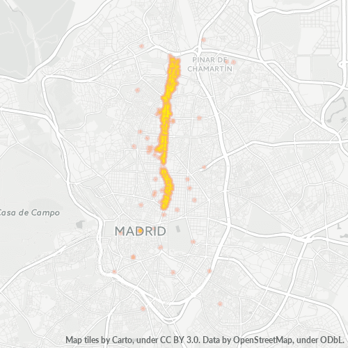 Verksamhetskoncentration i Postnummer 28046 - Madrid, Madrid (autonom region)