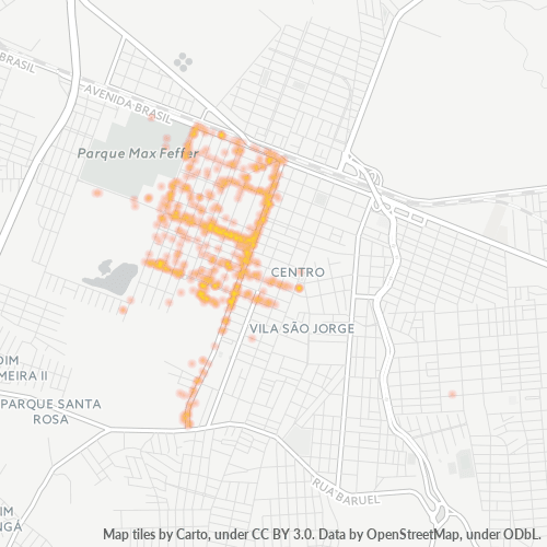 Dami ng Negosyo sa Postal Code 08673-000 - Suzano, São Paulo