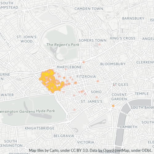 Dami ng Negosyo sa Postal Code W1H - United Kingdom