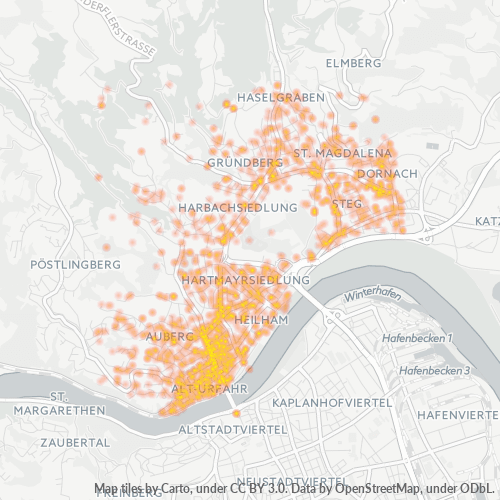 Dami ng Negosyo sa Postal Code 4040 - Linz, Mataas na Austria