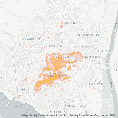 Dami ng Negosyo sa Postal Code 04006 - Almería, Andalucía