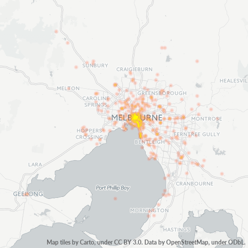 Verksamhetskoncentration i Postnummer 3000 - Melbourne, Victoria