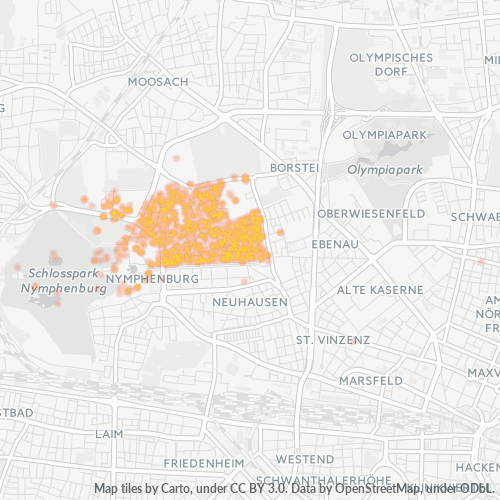 Business Concentration in Postal Code 80638 - Munich, Bavaria