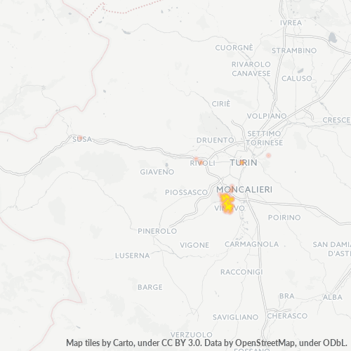 Bedrijfsconcentratie in Postcode 10048 - Italië