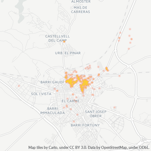 Dami ng Negosyo sa Postal Code 43203 - Espanya