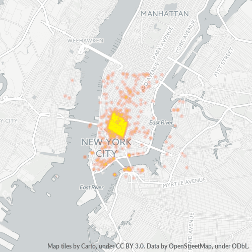 Bedriftskonsentrasjon i Postnummer 10012 - New York, New York (delstat)