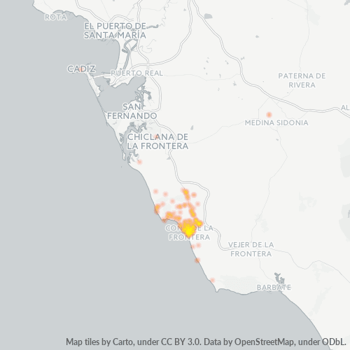 Bedrijfsconcentratie in Postcode 11140 - Spanje