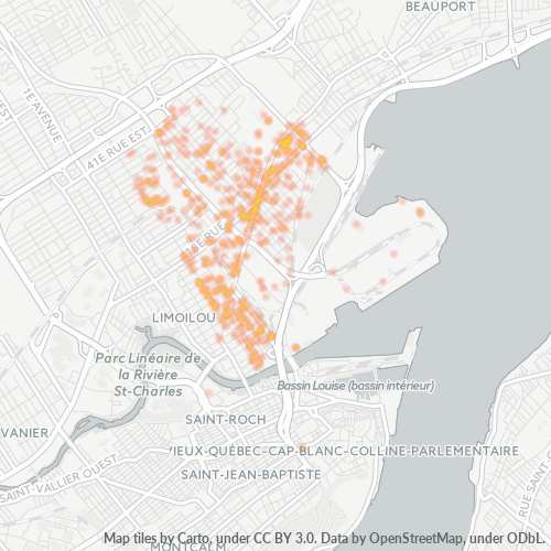 Bedrijfsconcentratie in Postcode G1J - Quebec (stad)