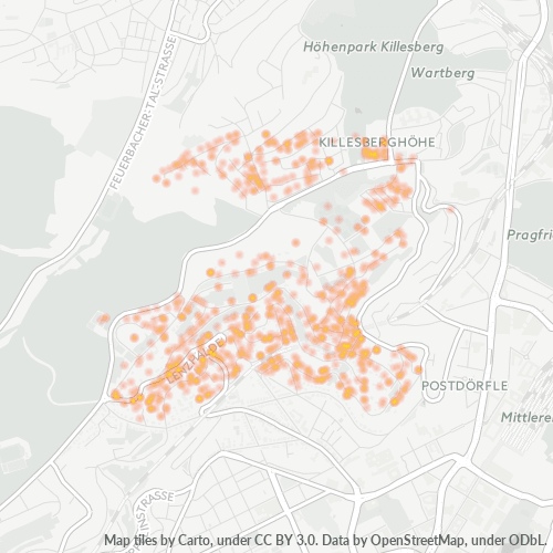 Bedrijfsconcentratie in Postcode 70192 - Stuttgart, Baden-Württemberg